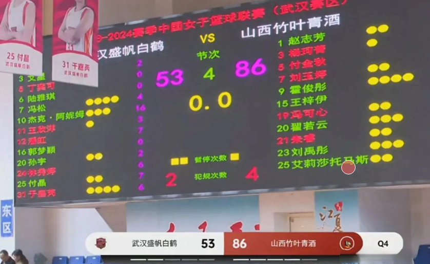 山西女篮86比53客场击败武汉队 取得了10胜4负的战绩